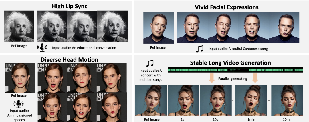 图片[4]-又 3 个数字人开源，超级 Nice！